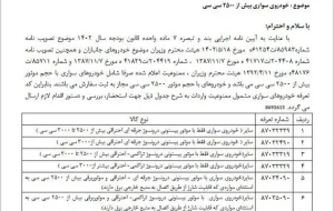 واردات این خودروها ممنوع شد + بخشنامه واردات این خودروها ممنوع شد + بخشنامه