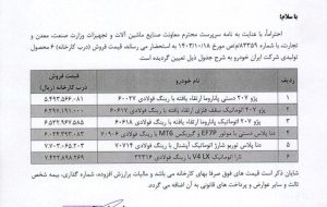 قیمت کارخانه ای ۶ محصول ایران‌خودرو گران شد