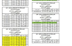 قیمت‌های جدید بلیت هواپیما اعلام شد: سقف نرخ پرواز اکونومی تهران – مشهد؛ ۳ میلیون و ۵۳۵ هزار تومان / سقف نرخ پرواز اکونومی کیش – تهران؛ ۴ میلیون و ۲۴۶ هزار تومان / سقف نرخ پرواز اکونومی تهران – شیراز؛ ۳ میلیون و ۴۰۲ هزار تومان