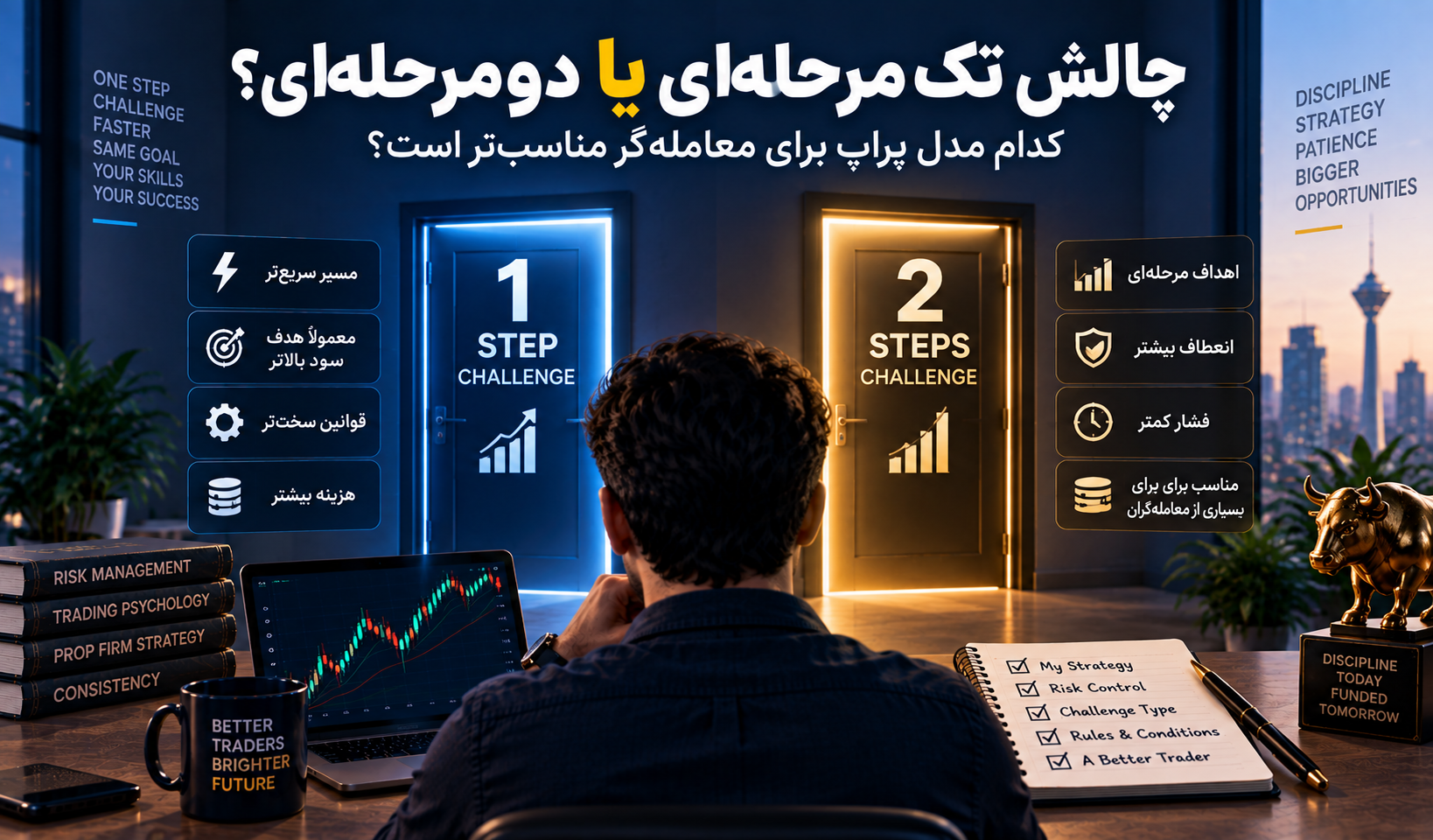 چالش تک‌مرحله‌ای یا دو‌مرحله‌ای؛ کدام مدل پراپ برای معامله‌گر مناسب‌تر است؟