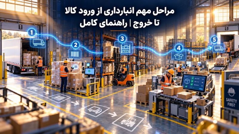 مراحل مهم انبارداری از ورود کالا تا خروج | راهنمای کامل